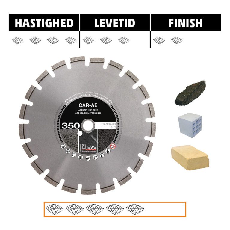 Diamantklinge CARAE10 Asfalt Sydvesta